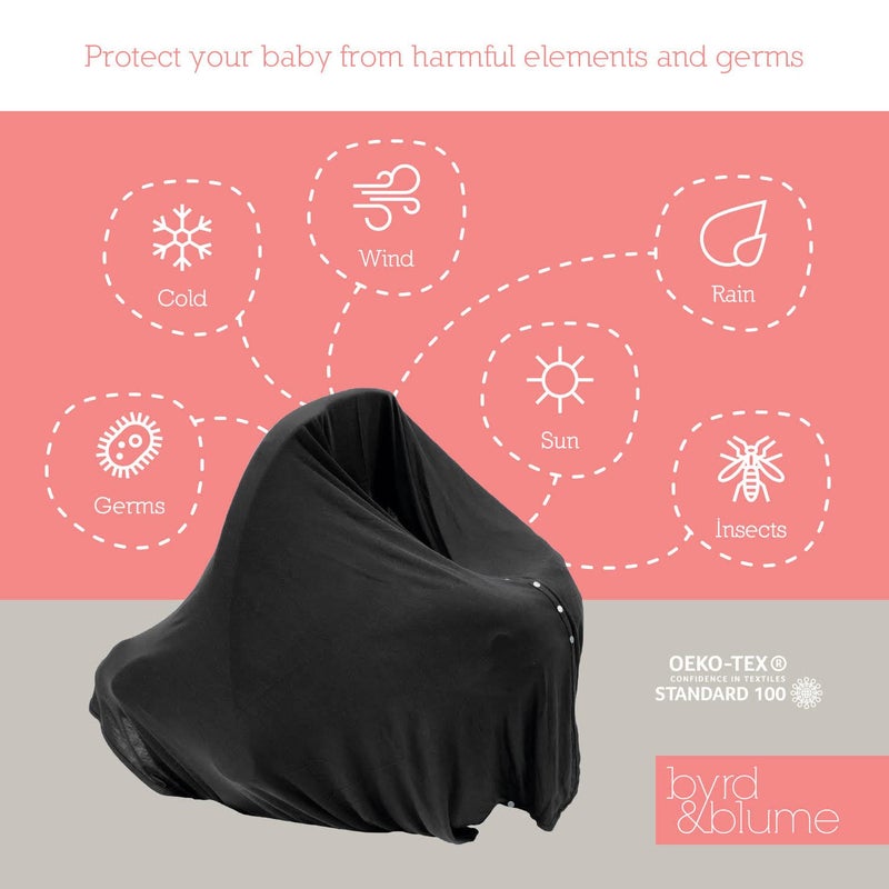Byrd & Blume Maternity Nursing Cover Breathable Lightweight Breastfeeding Cover Wrap Shawl Scarf Poncho Full 360 (Black, One size) - Image 3